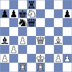 Bullen - Muskardin (chess.com INT, 2023)