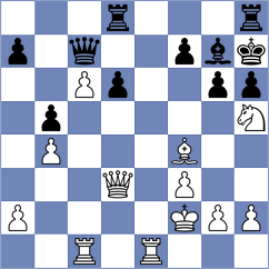 Mordido - Zaksaite (Chess.com INT, 2021)