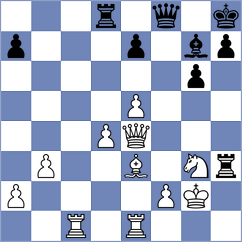 Papayan - Gao (chess.com INT, 2024)