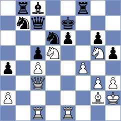 Alonso Rosell - Belyakov (chess.com INT, 2024)