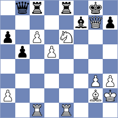 Richards - Dauletova (Chess.com INT, 2020)