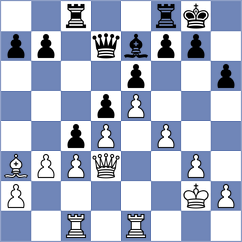 Cruz Ravina - Maksimenko (Chess.com INT, 2021)