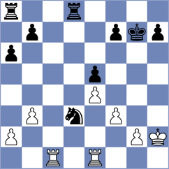 Fonseca Manrique - Jaque Gutierrez (chess.com INT, 2023)