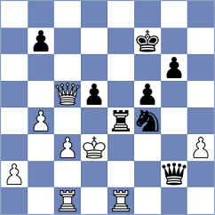 Shvedova - Ooi (chess.com INT, 2022)