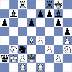 Sanchez - Ferey (chess.com INT, 2023)