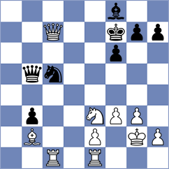 Ivanovitch - Majeric (Chess.com INT, 2020)