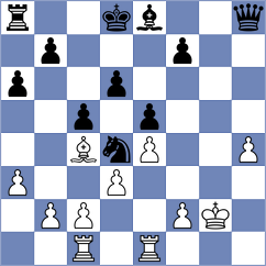 Winkels - Malka (chess.com INT, 2023)