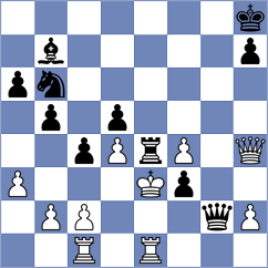Taqwa - Tharushi (Chess.com INT, 2020)