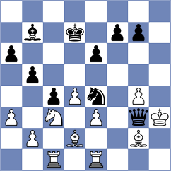 Fuentes Godoy - Lopez (chess.com INT, 2024)