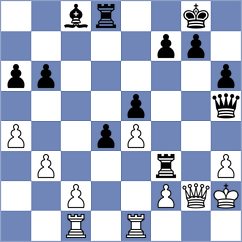 Sarenac - Gelman (Chess.com INT, 2019)