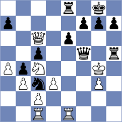 Swiatlowski - Passen (chess.com INT, 2024)