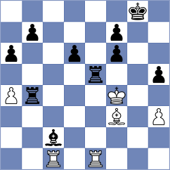 Luukkonen - Dyachuk (chess.com INT, 2024)