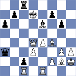 Majer - Sultanbek (chess.com INT, 2023)