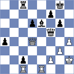 Devaev - Khoroshev (chess.com INT, 2023)