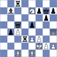Manukyan - Stanisz (chess.com INT, 2023)