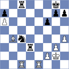 Laith - Serikbay (chess.com INT, 2021)