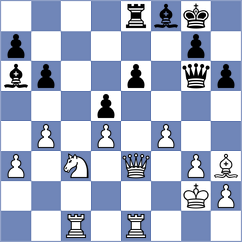 Simonian - Gutierrez Olivares (chess.com INT, 2023)