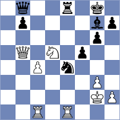 Antonova - Sarkar (chess.com INT, 2023)