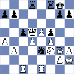 Filippova - Lakshmi (chess.com INT, 2023)