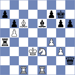 Seo - Giri (chess.com INT, 2024)