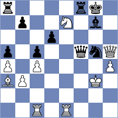 Klekowski - Kejna (chess.com INT, 2024)