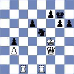 Ben Artzi - Burmakin (chess.com INT, 2023)