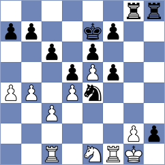 Shturman - Pankratov (Chess.com INT, 2020)
