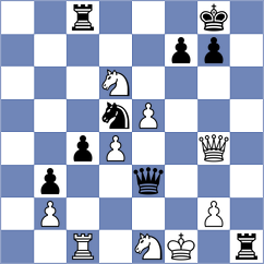 Chirilov - Hamitevici (chess.com INT, 2024)