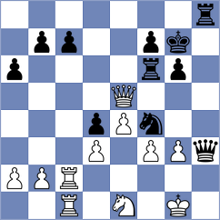 Kochiev - Alvarez Calzadilla (chess.com INT, 2023)