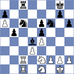 Vetoshko - Melikhov (chess.com INT, 2024)