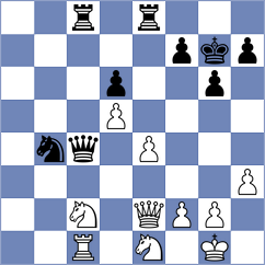 Maghsoodloo - Liu (chess.com INT, 2023)