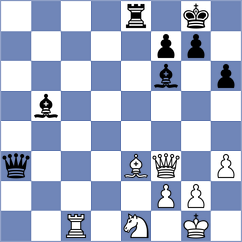 Sibt - Ravi (Chess.com INT, 2020)