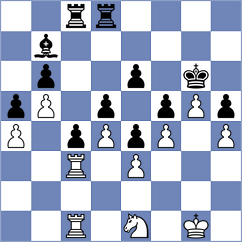 Creanga - Tampea (Chess.com INT, 2020)