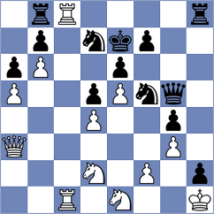 Magallanes - Nikolova (chess.com INT, 2023)