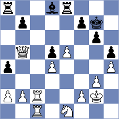 Gokerkan - Perez Gormaz (chess.com INT, 2024)