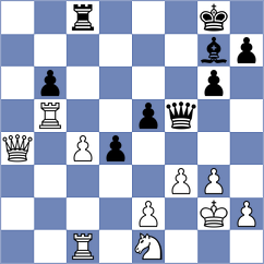 Bold - Vila Dupla (chess.com INT, 2024)
