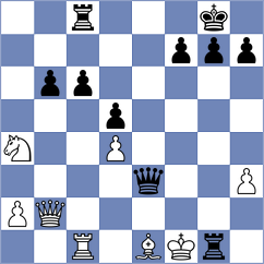 Lobanov - Ibadov (chess.com INT, 2024)