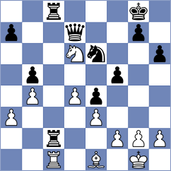 Lohani - Martins (chess.com INT, 2021)