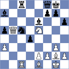 Campos - Oro (chess.com INT, 2024)