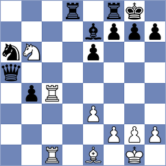 Tomaszewski - Skatchkov (chess.com INT, 2021)