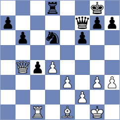 Bobkov - Bashirli (chess.com INT, 2023)