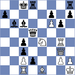Arcos Facio - Shohat (chess.com INT, 2024)