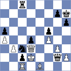 Muzzi - Filali (Chess.com INT, 2021)