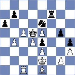 Korol - Skotheim (chess.com INT, 2024)