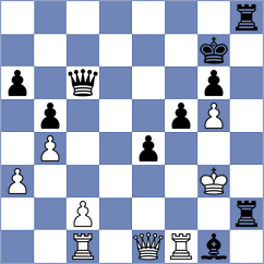 Todic - Kasparova (Paracin, 2013)