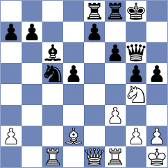 Zhao Jun - Grischuk (chess.com INT, 2023)