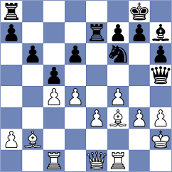 Usanov - Sodol (Chess.com INT, 2018)
