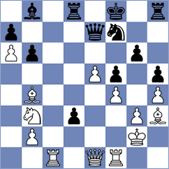 Grochal - Lovkov (chess.com INT, 2021)