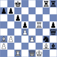 Colas - Kollars (chess.com INT, 2021)