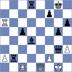 Seel - Yilmaz (Chess.com INT, 2021)